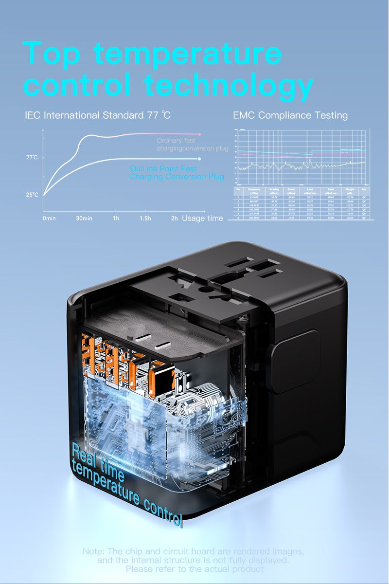 GEN35 Universal Travel Adapter