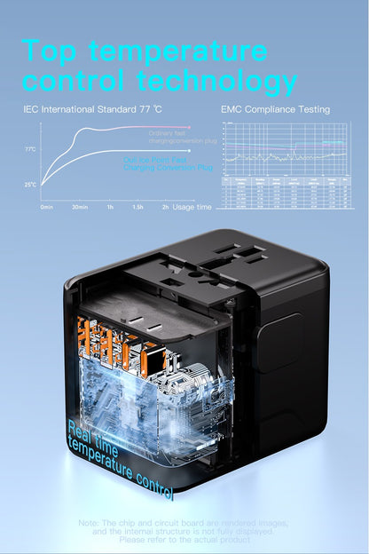 GEN35 Universal Travel Adapter